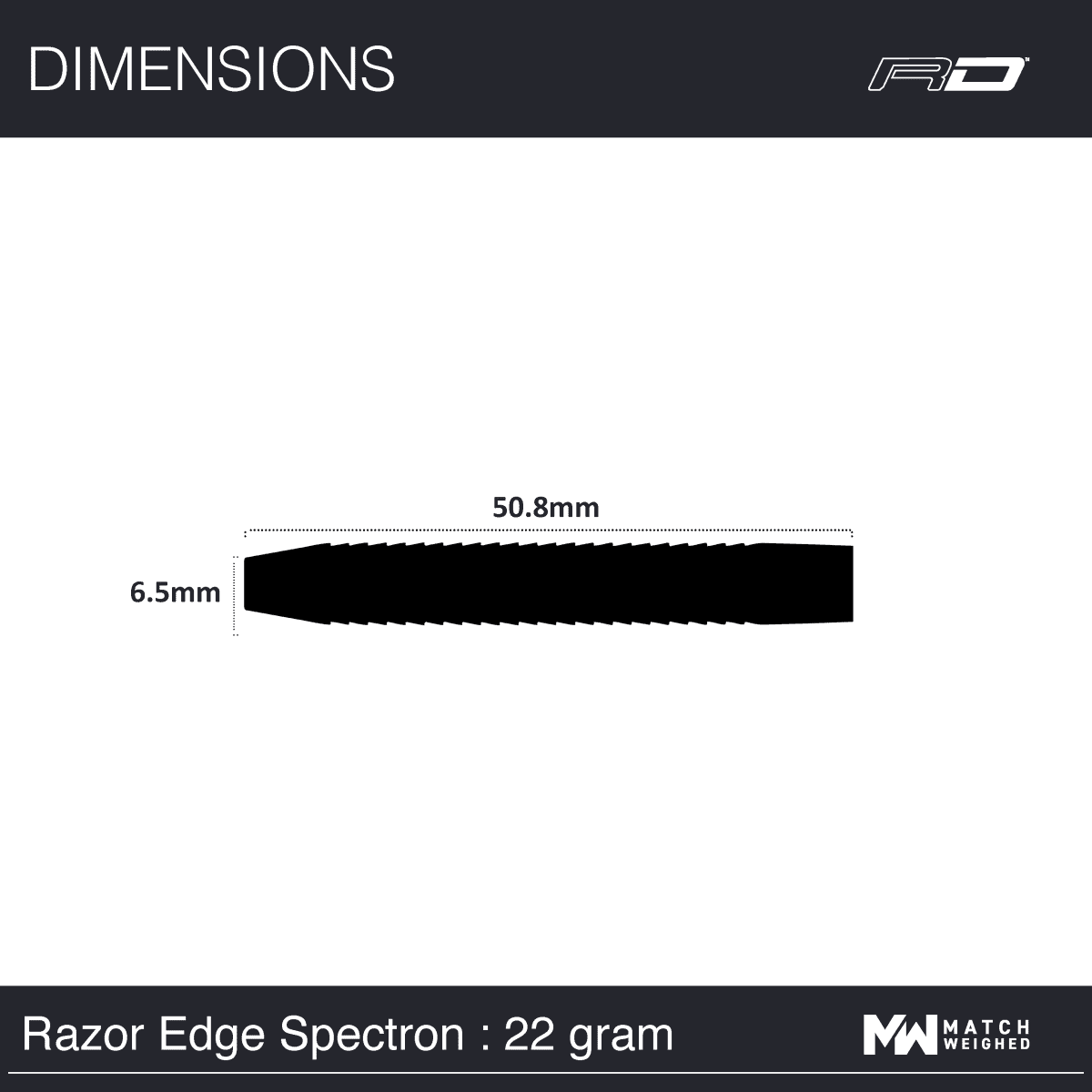 RDD1786 – Razor Edge Spectron 22g – Image 7